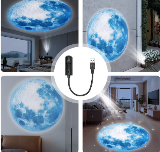 Planet projector