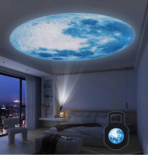 Planet projector