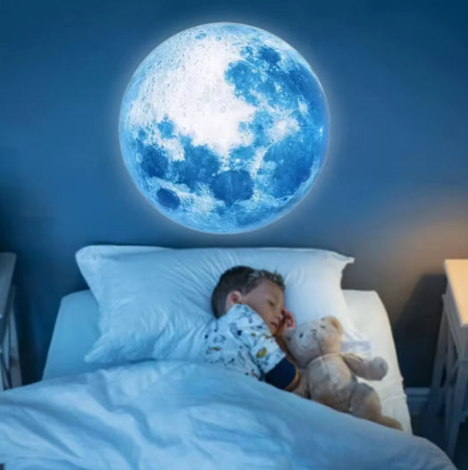 Planet projector